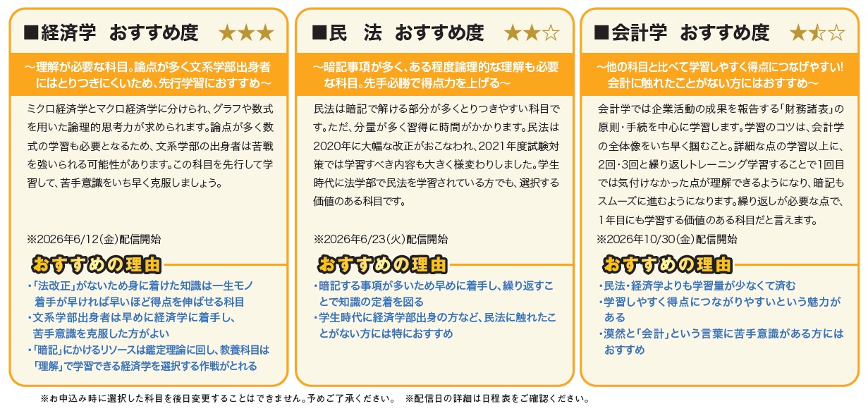 カリキュラム カリキュラム