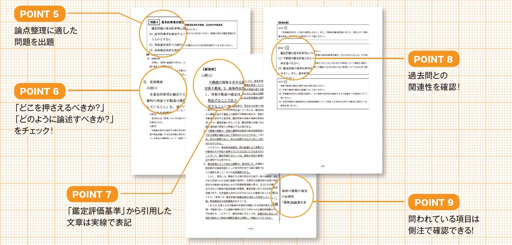 TAC 不動産鑑定士　会計学　基本テキスト　総まとめテキスト