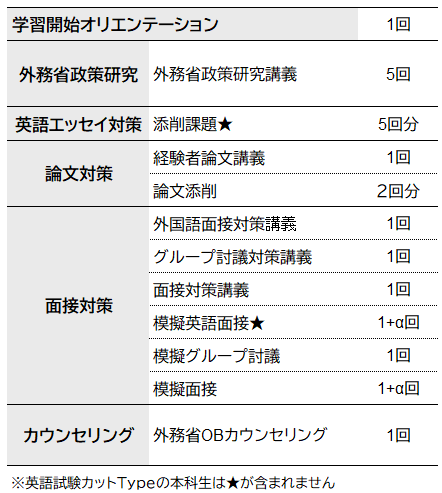 26keiken_gaimu.png 26keiken_gaimu.png