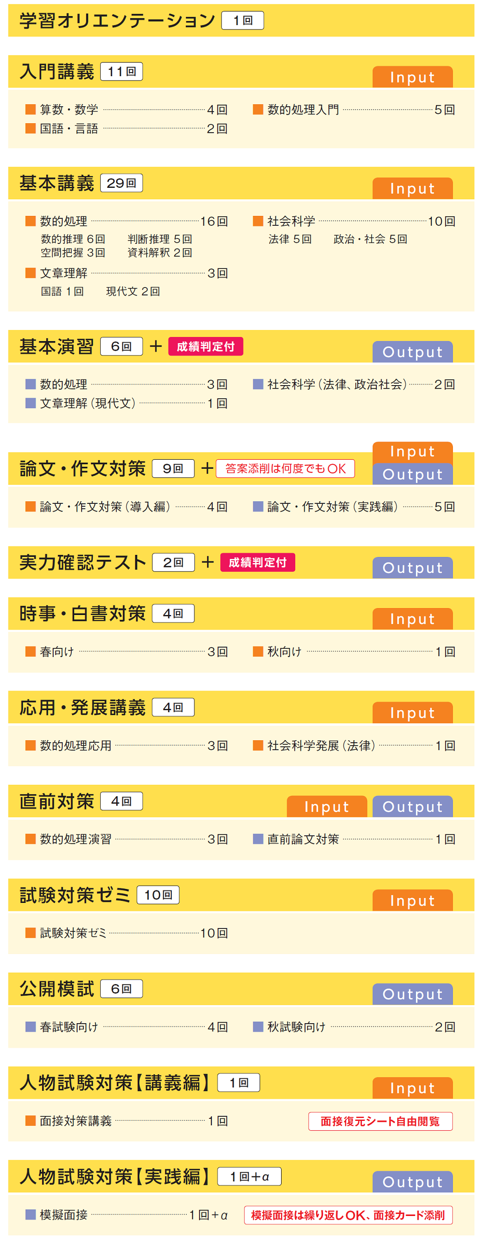 公務員 警察官 消防官 大阪府警本科生 資格の学校tac タック