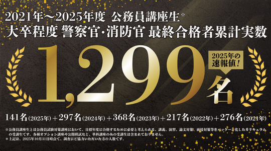 警察官・消防官合格実績