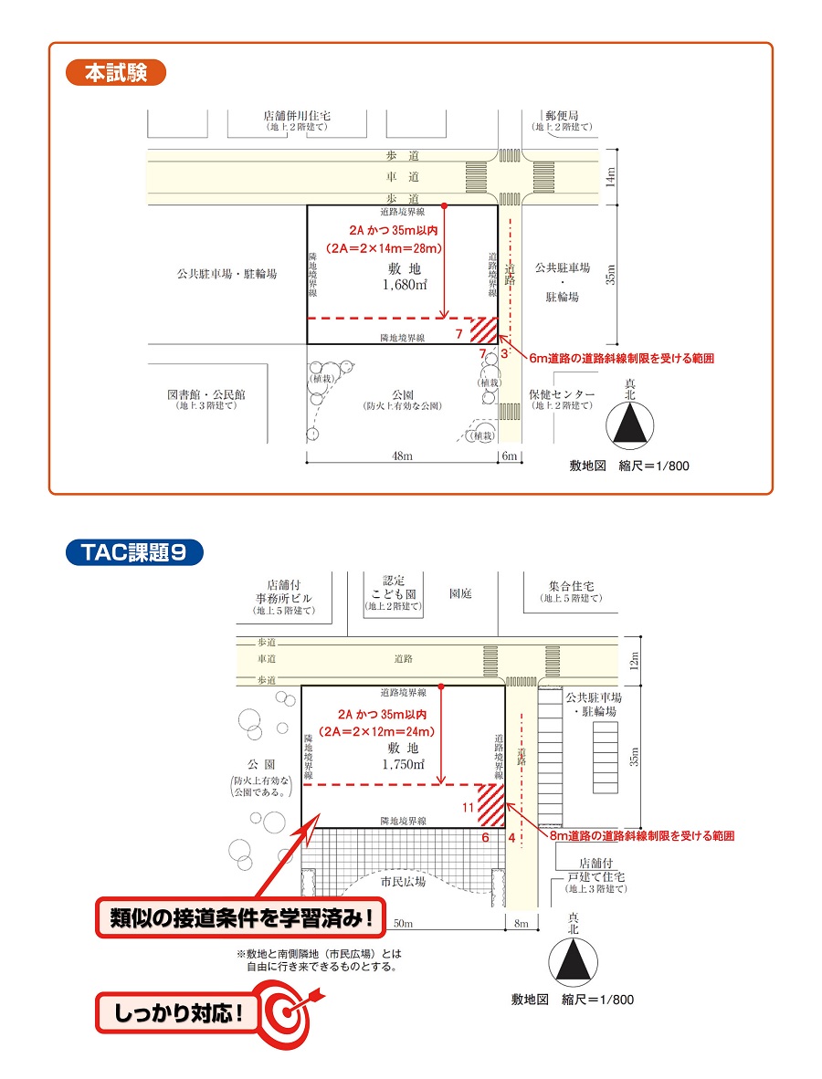 令和7年一級設計製図的中5 令和7年一級設計製図的中5
