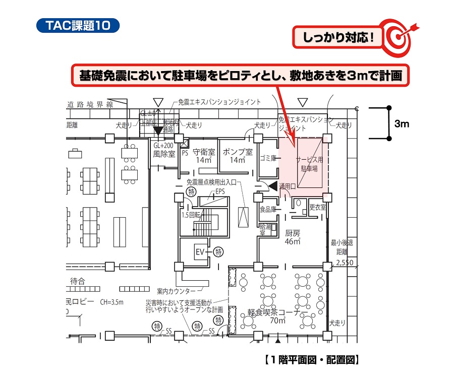 令和7年一級設計製図的中8 令和7年一級設計製図的中8