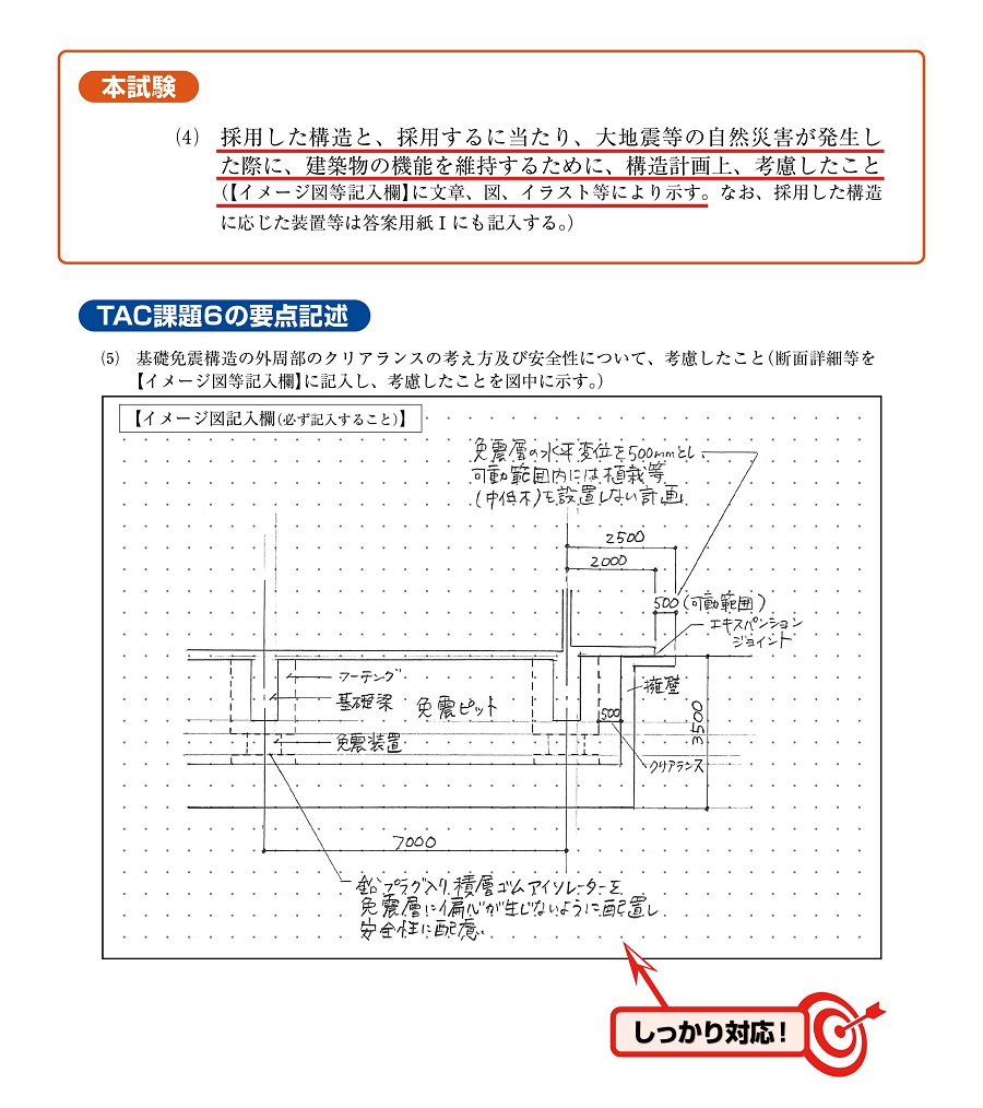 令和7年一級設計製図的中11 令和7年一級設計製図的中11