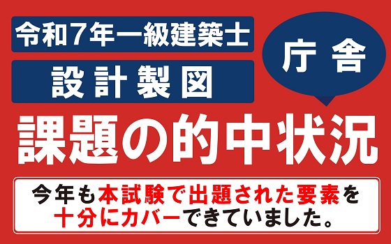 課題の的中状況