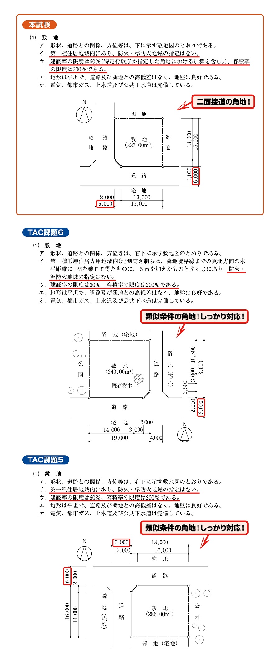 二級設計製図TAC的中 二級設計製図TAC的中