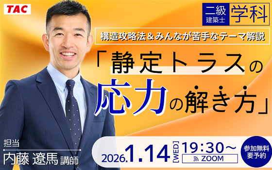 静定トラスの応力の解き方