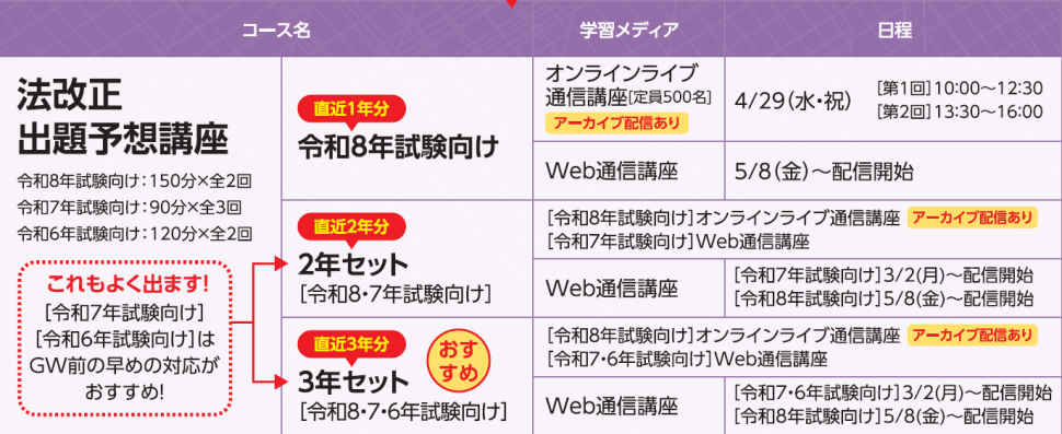 forR8_kaisei_course.png forR8_kaisei_course.png