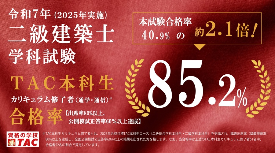 TAC二級学科格実績