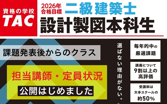 二級設計製図　定員状況