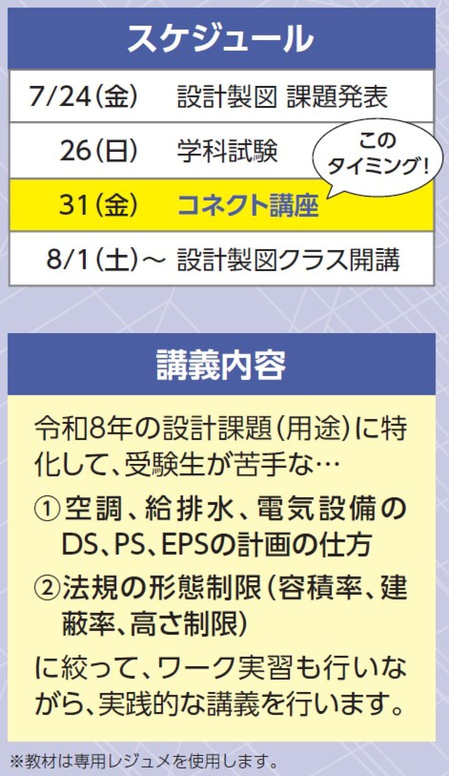 学科製図コネクト 2026年合格目標TAC建築士講座、学科設計製図コネクト講座は設計製図課題発表、学科試験のあとに行われる授業です。令和8年の設計改題に特化してTACの講師、井澤が解説します。
