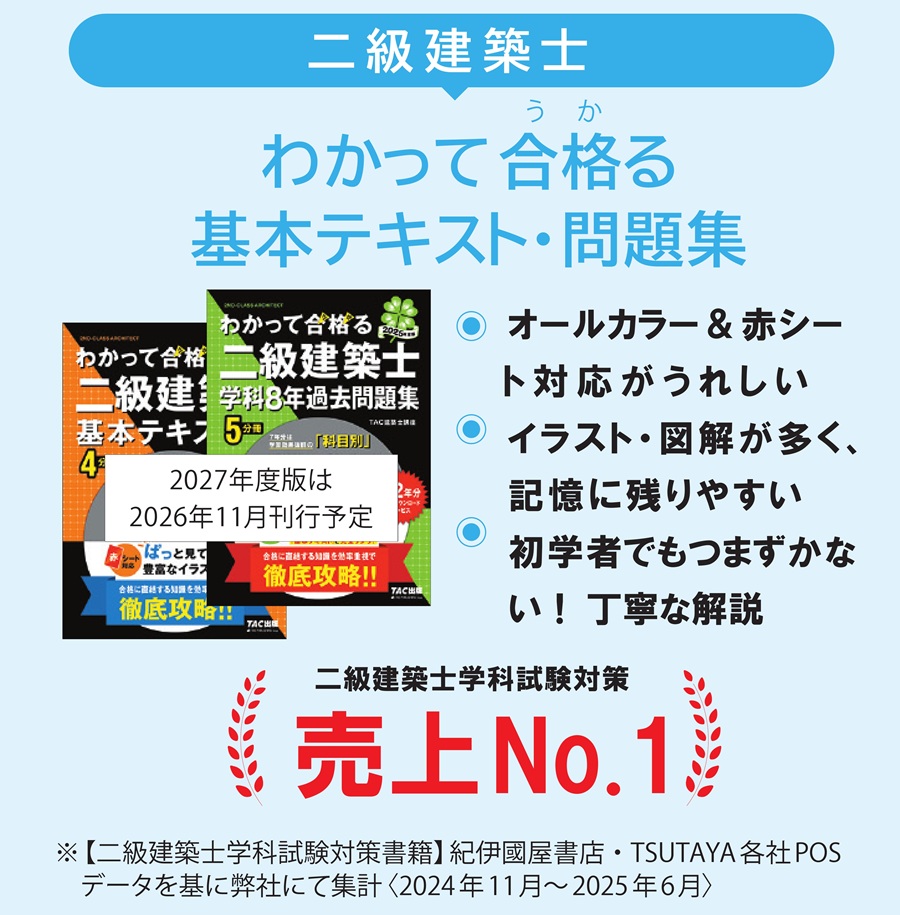 TAC二級教材 TAC二級教材