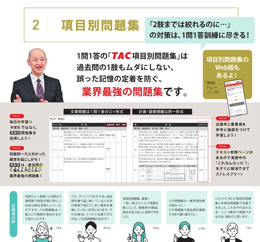 TAC一級項目別問題集 TAC一級項目別問題集