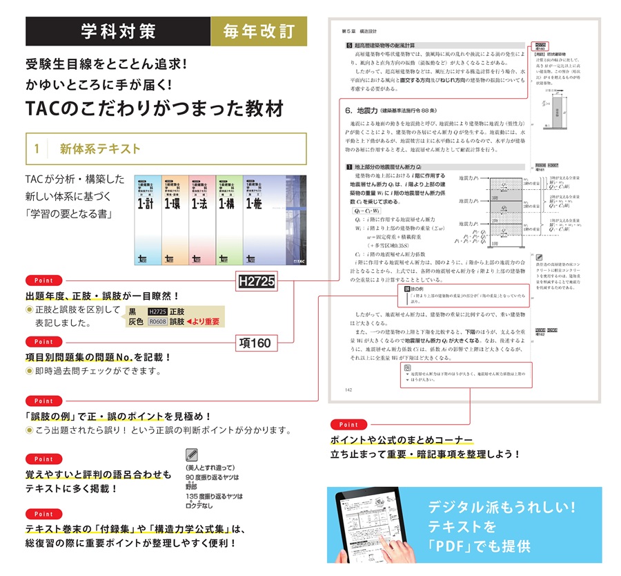 TAC一級学科テキスト TAC一級学科テキスト
