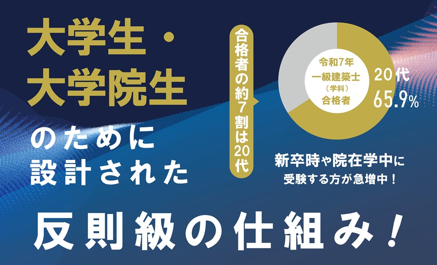 建築学生のために設計された反則級の仕組み 建築学生のために設計された反則級の仕組み