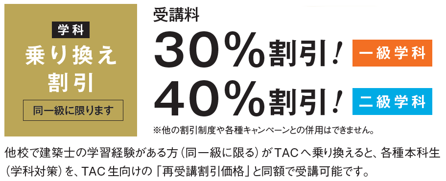 TAC二級学科乗り換え割引