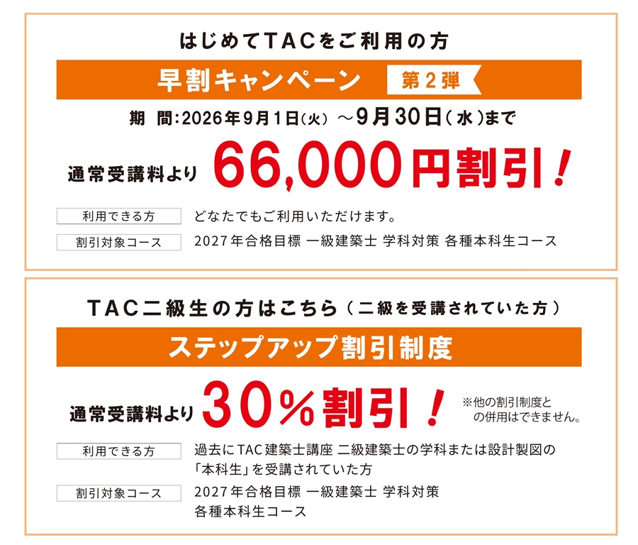 令和8年 二級建築士 設計製図試験 課題発表｜資格の学校TAC[タック]
