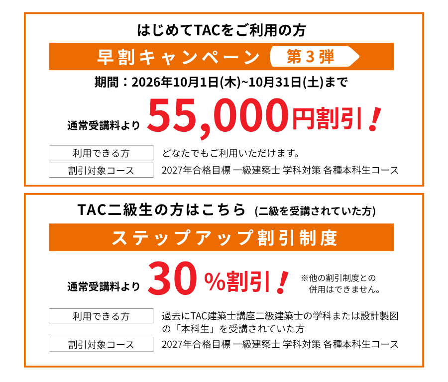 一級建築士学科　割引制度