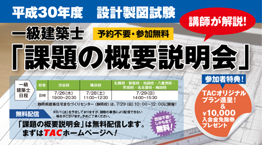 2018_èª²é¡ã®æ¦è¦