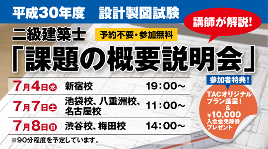 20182ç´è£½å³èª²é¡èª¬æä¼