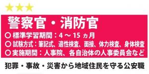 警察官消防官春キャンペーン