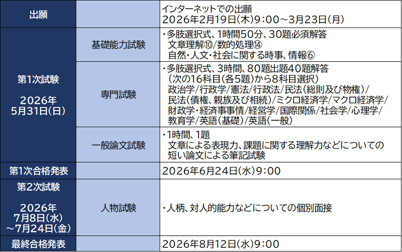 26koppan_schedule.png 26koppan_schedule.png
