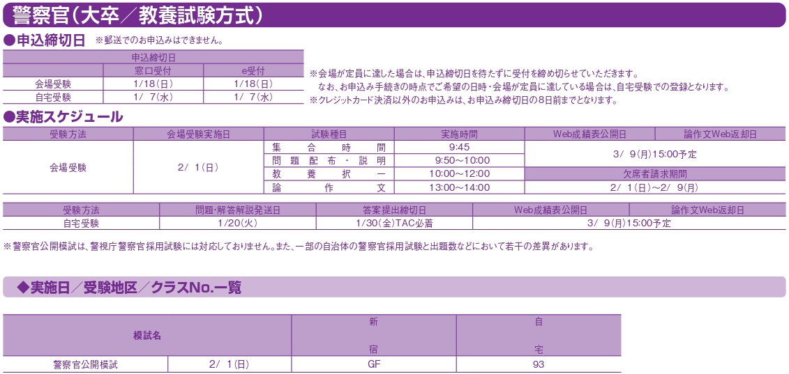 警察官(大卒/教養試験方式)公開模試