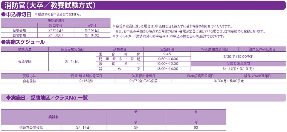 消防官(大卒/教養試験方式)公開模試