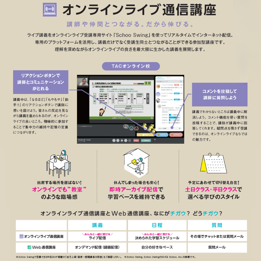 Webとオンラインライブ比較 Webとオンラインライブ比較