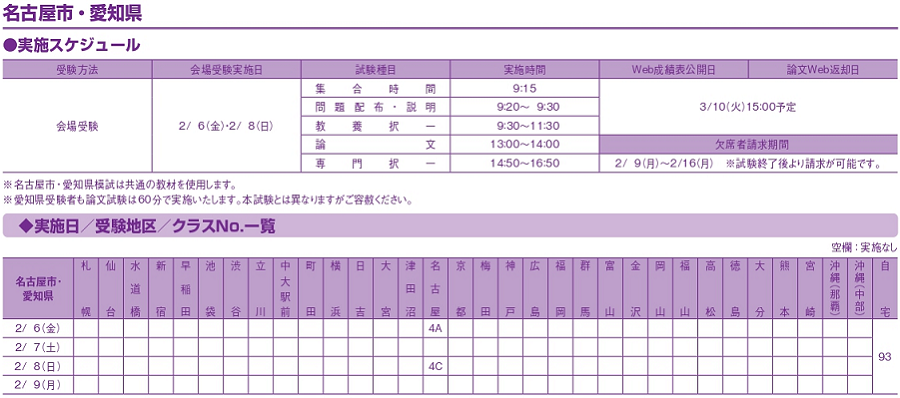 名古屋市・愛知県模試日程