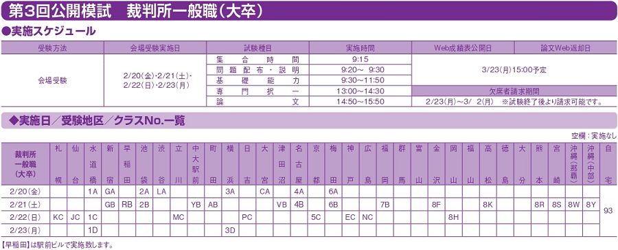 裁判所一般職（裁判所事務官／大卒）会場受験スケジュール