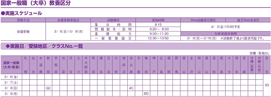 国家一般職（大卒／教養区分）会場受験スケジュール"