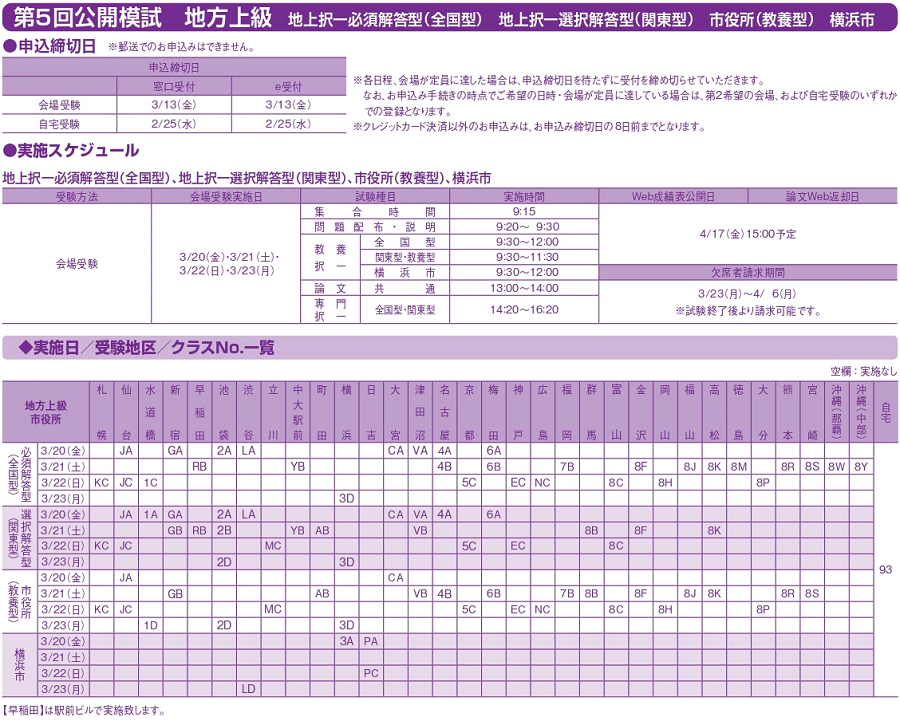 第5回公開模試　地方上級（都道府県／政令市）・市役所上級会場受験スケジュール"