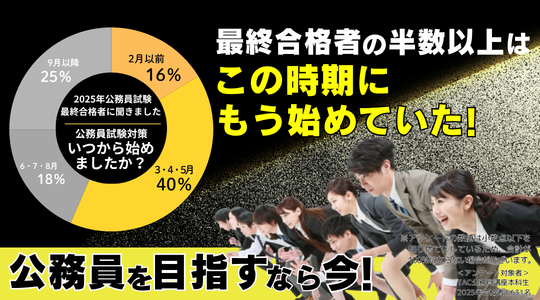 この時期に始めている