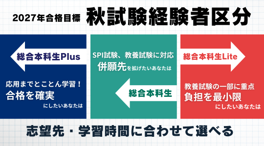 2027合格目標経験者本科生