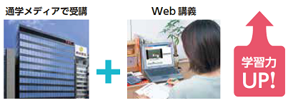 欠席時はWeb講義を活用