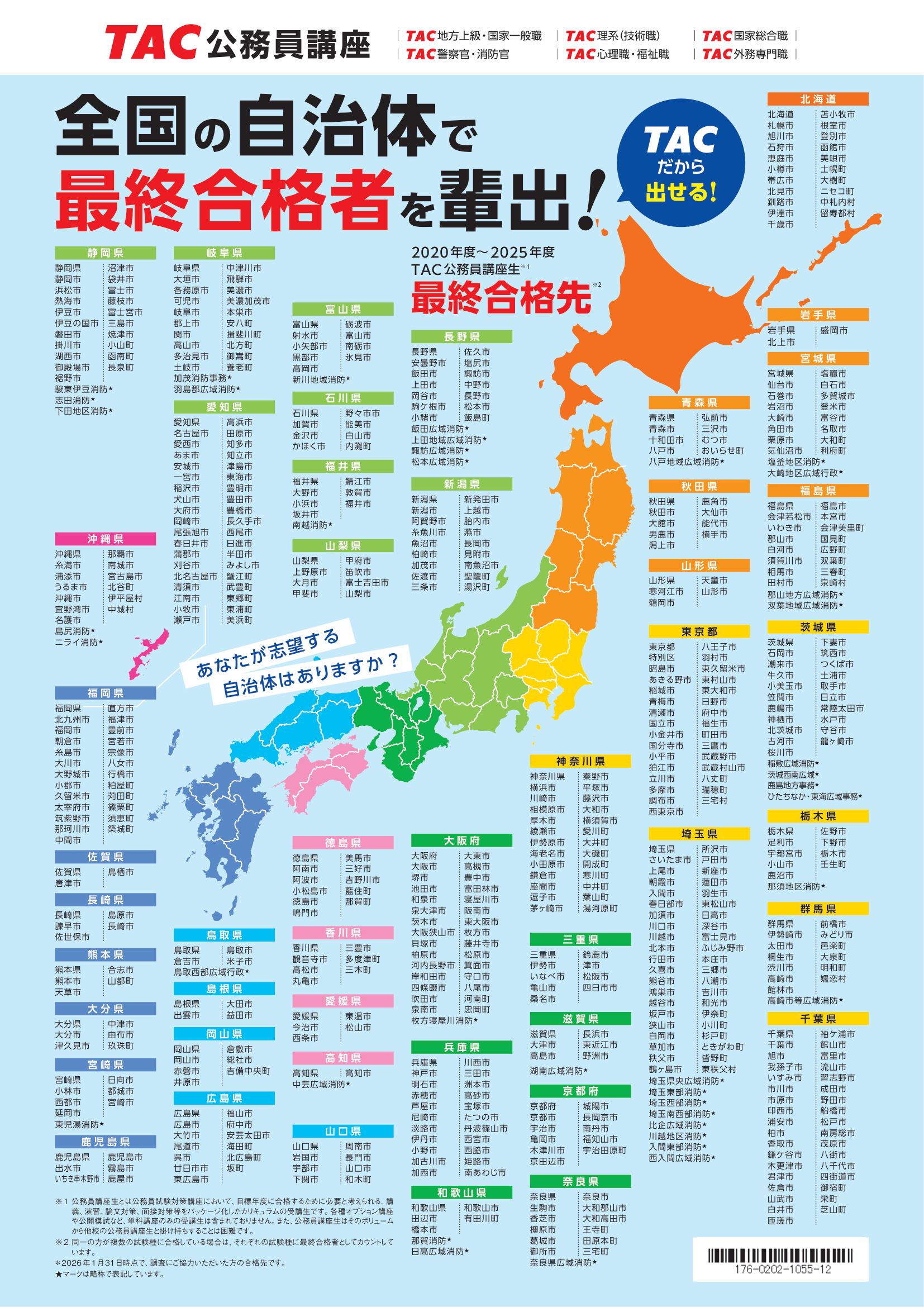 過去4年自治体別合格先