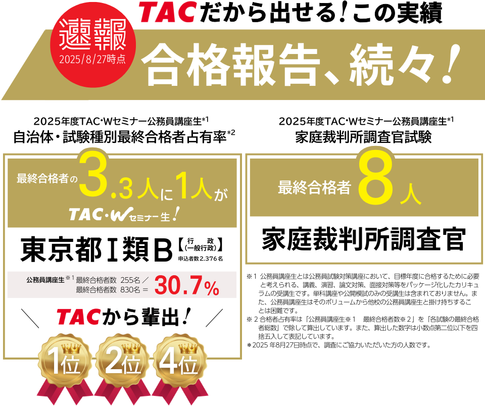 公務員試験 上位合格者実績一覧
