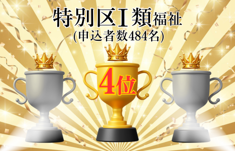 特別区Ⅰ類福祉上位合格