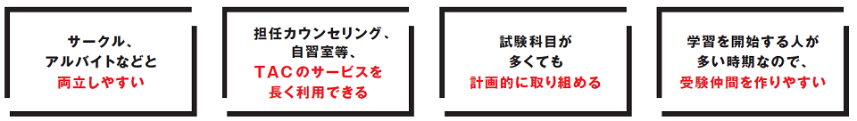 今始めるべき4つの理由