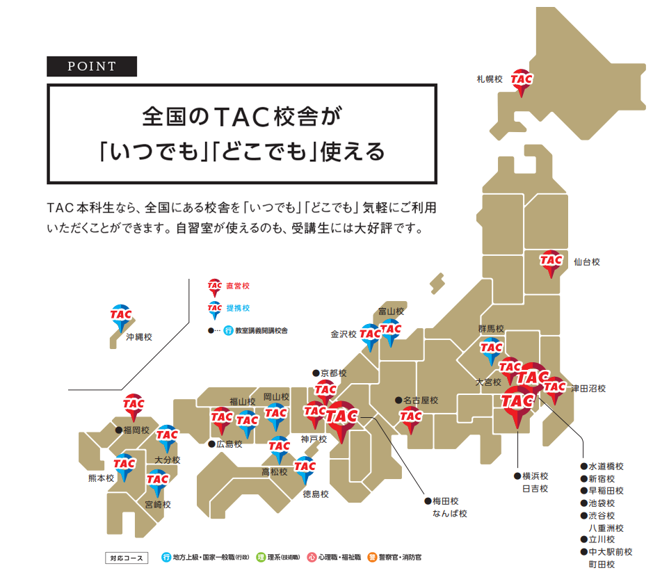 クラス振替出席フォロー