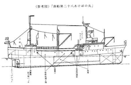 第２８あけぼの丸（北洋トロール漁船）の設計図