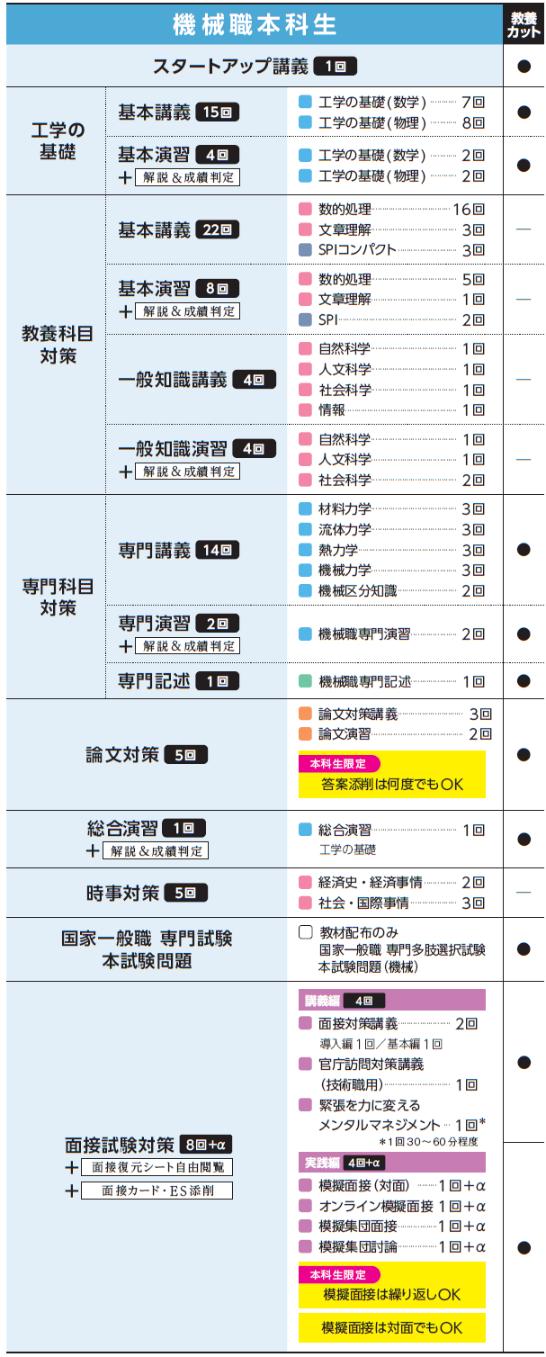 27tech_kikai_c.png 27tech_kikai_c.png