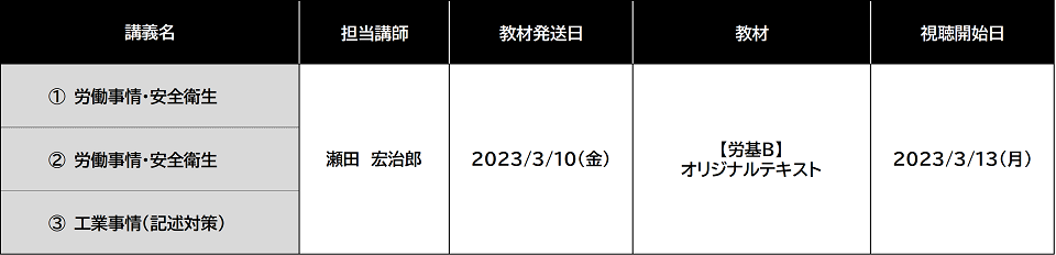 オプションカリキュラム