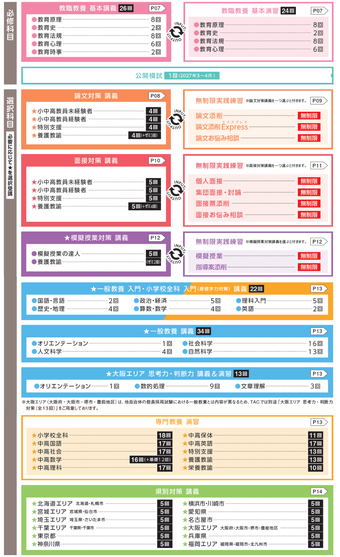 セレクト本科生A