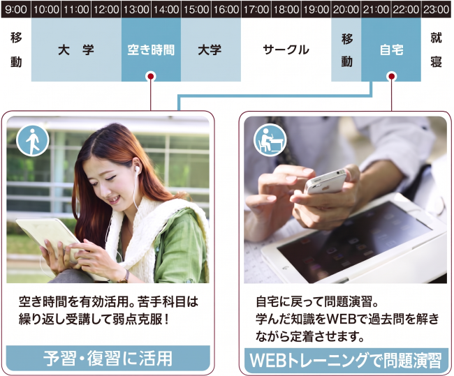 多彩な活用法