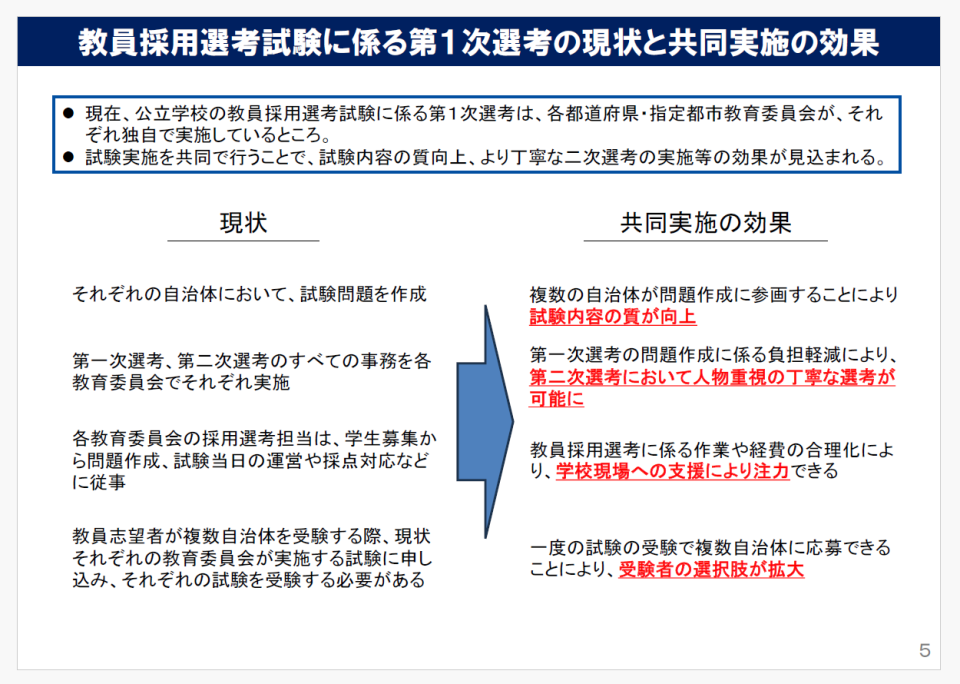 文部科学省『教員採用選考に係る第一次選考の共同実施について』（令和8年4月30日）