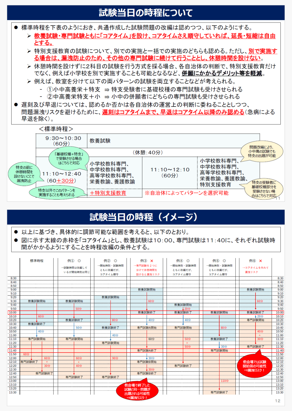 文部科学省『教員採用選考に係る第一次選考の共同実施について』（令和8年4月30日）