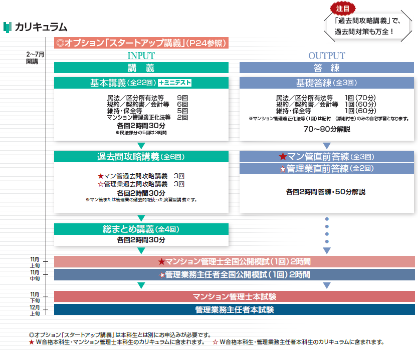 26mankan_W_karikyuram.png 26mankan_W_karikyuram.png