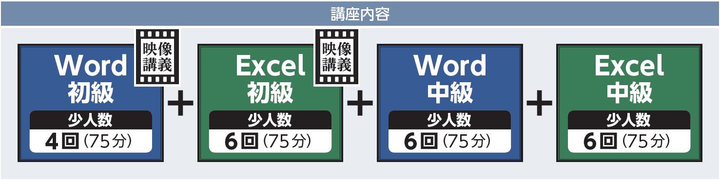 Excelを学ぶ コース案内 パソコンスクール 資格の学校tac タック